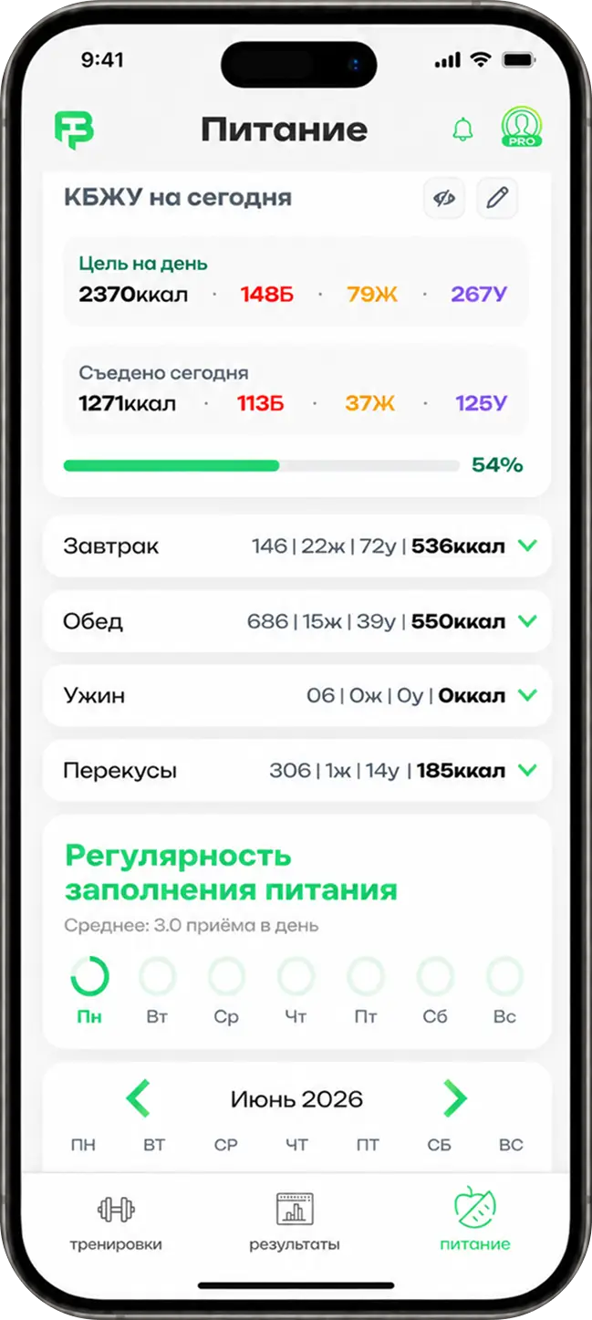Экраны приложения FitBud для тренировок, питания, КБЖУ и прогресса